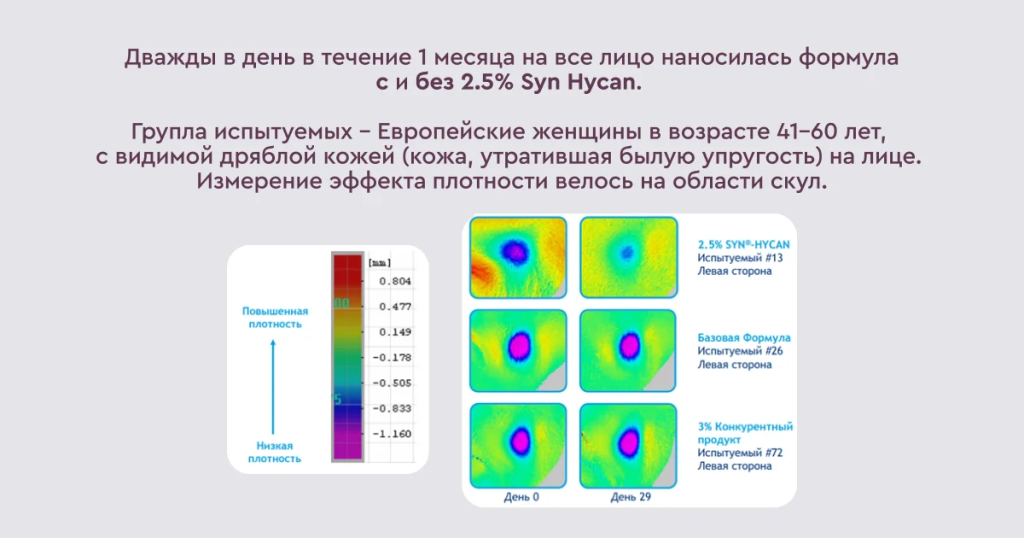 дряблая1