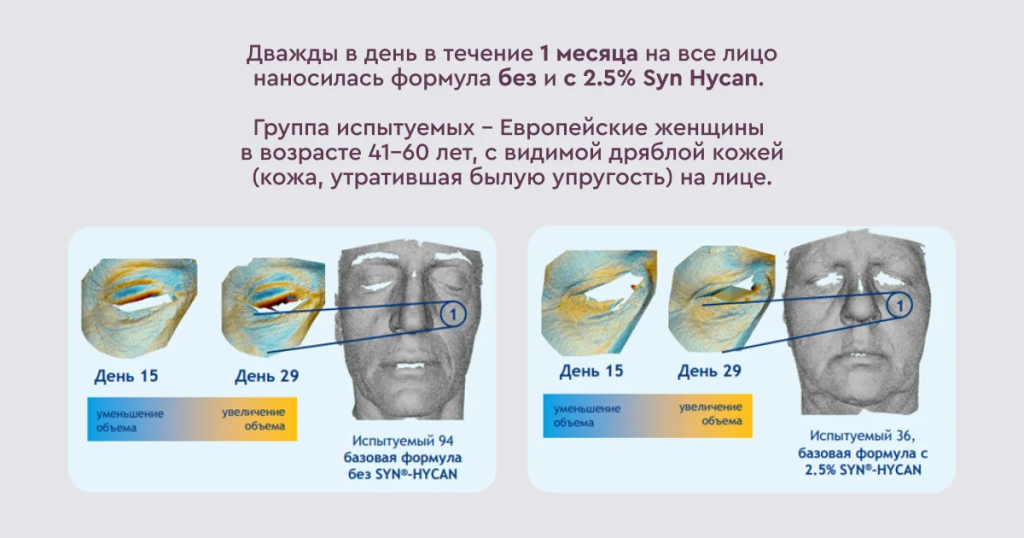 дряблая2